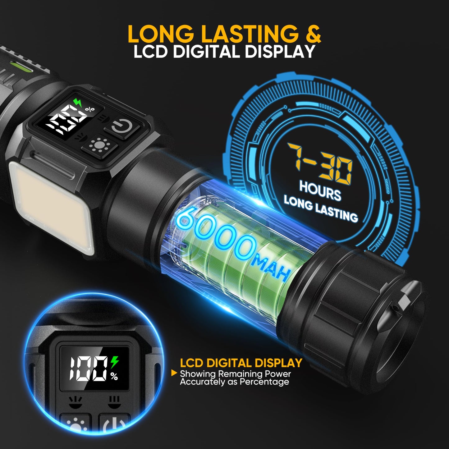 Lesusnicy Rechargeable Flashlights High Lumens 10000  Super Bright Led Flash Light Long Lasting Usb C Lcd Display  Daul Light Source & Buttons With Red Light  For Camping Hiking Emergency Home Gift