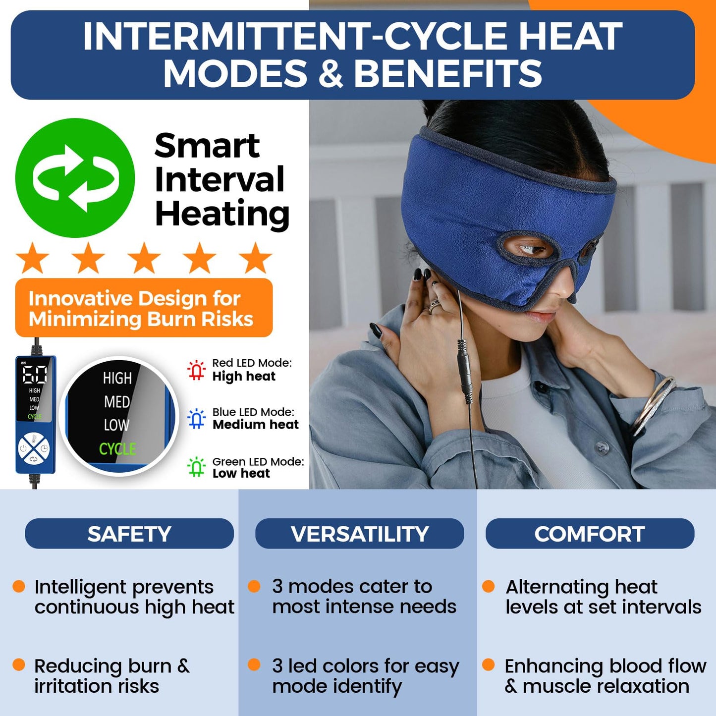 Electric Face Heating Pad for Sinus Pressure Relief, Large Moist Heat Sinus Mask for Dry Eyes, Sinusitis, Migraines, Headaches