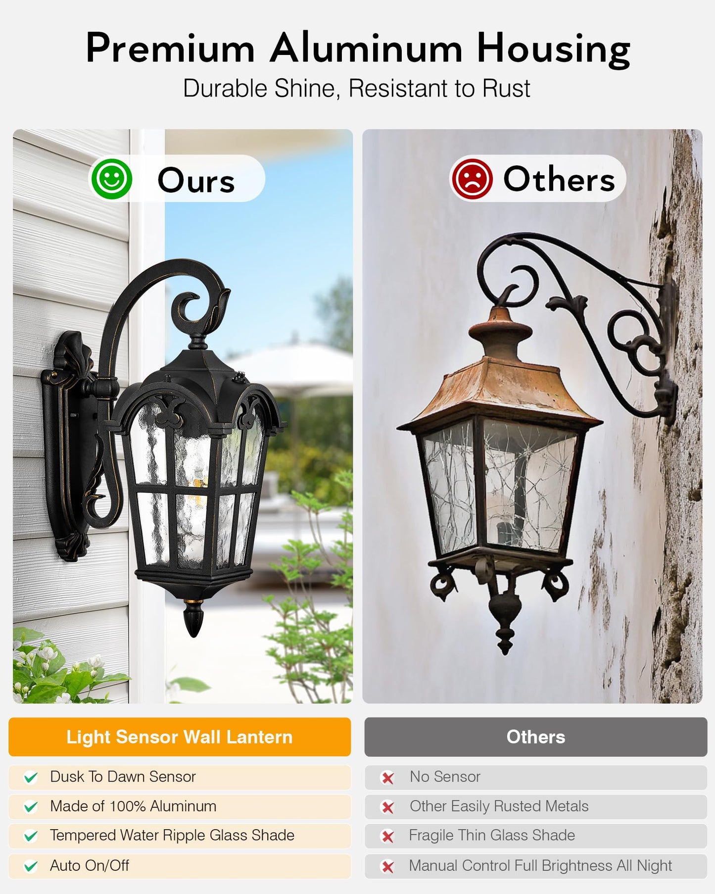 Vianis Outdoor Wall Light  16.9 Black Dusk To Dawn Outdoor Lighting With Gold Trim  Outside Light Fixtures Wall Mount With Tempered Water Ripple Glass For Patio  Entryway  Waterproof Anti-Rust