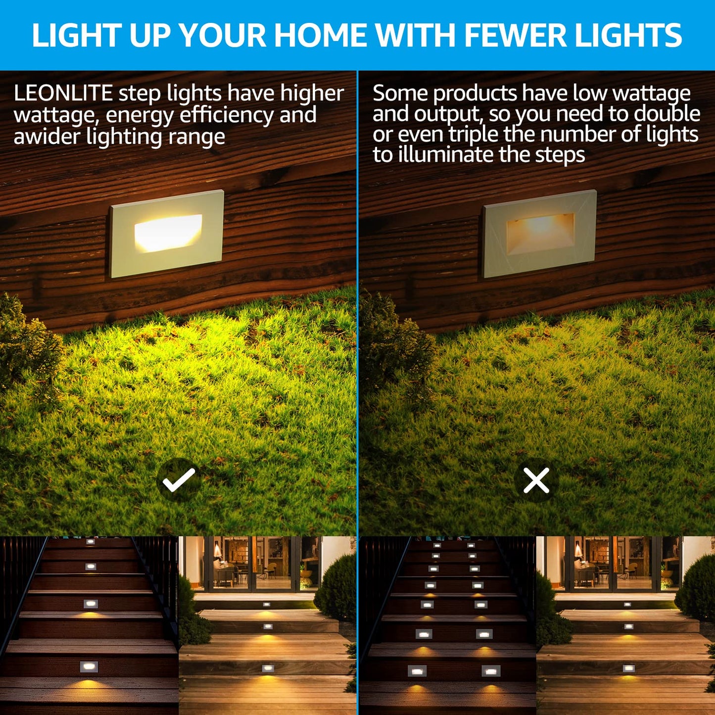 LEONLITE White 5CCT 120V LED Step Lights, 3.5W 150LM 5%-100% Dimmable Horizontal Stair Lights Indoor Outdoor Wet Location, CRI90+ & ETL, 2700K/3000K/3500K/4000K/5000K, Aluminum, Pack of 6