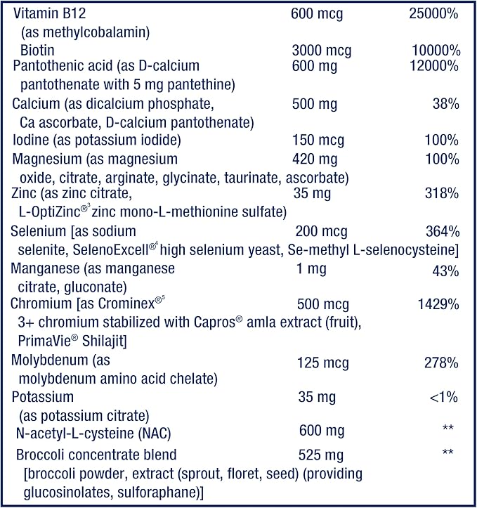 Life Extension Mix™ Tablets Without Copper, high Potency, Advanced Vitamin, Mineral, Fruit & Vegetable Formula, Vitamin B, C, D, E, for Whole-Body Health, Healthy Aging, Gluten-Free, 240 Tablets