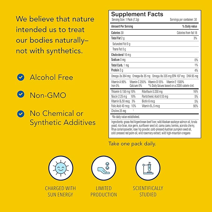 NORTH AMERICAN HERB & SPICE Purely Pak - Whole Food Vitamin Supplement Plan - Vitamin A, B Complex, C, D, E & Omega 3-6-9 - Easily Absorbable - Non-GMO - 30-Day Supply