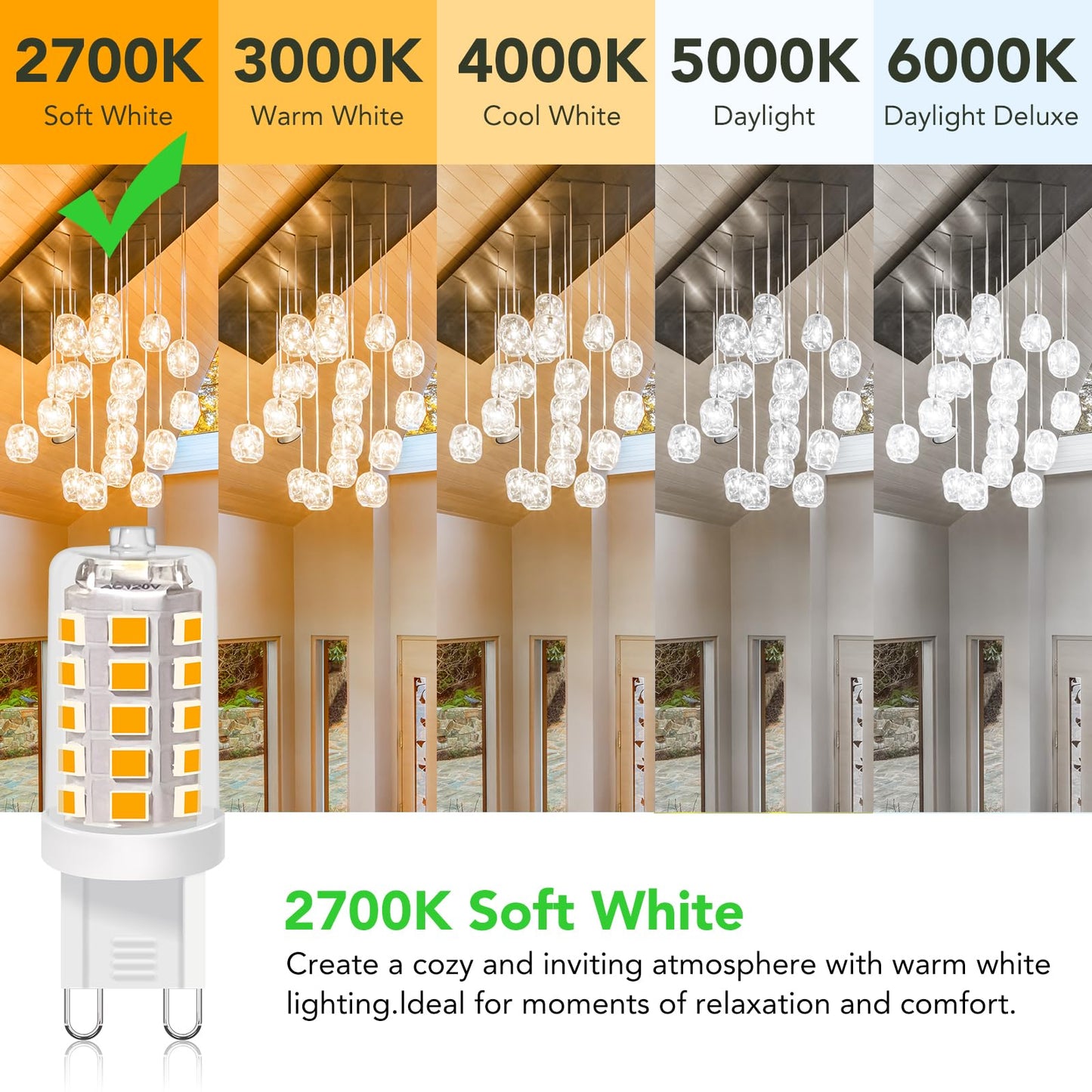 Bubo G9 Led Bulb 2700K Soft White 430 Lumens  3W Equivalent 40W T4 G9 Halogen Replacement  360Beam Angle 120V Non-Dimmable No-Flicker G9 Light Bulbs For Crystal Chandelier Lighting  40 Pack