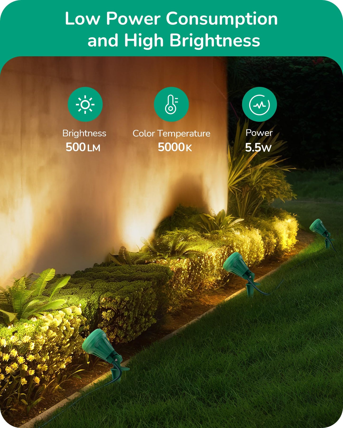 EDISHINE LED Outdoor Spotlights, 120V 5.5W Plug in Spot Light with 3 Lenses (Red Green Yellow), 180° Rotatable, 5000K, Waterproof Landscape Lighting for Flag Tree Garden, 2 Pack
