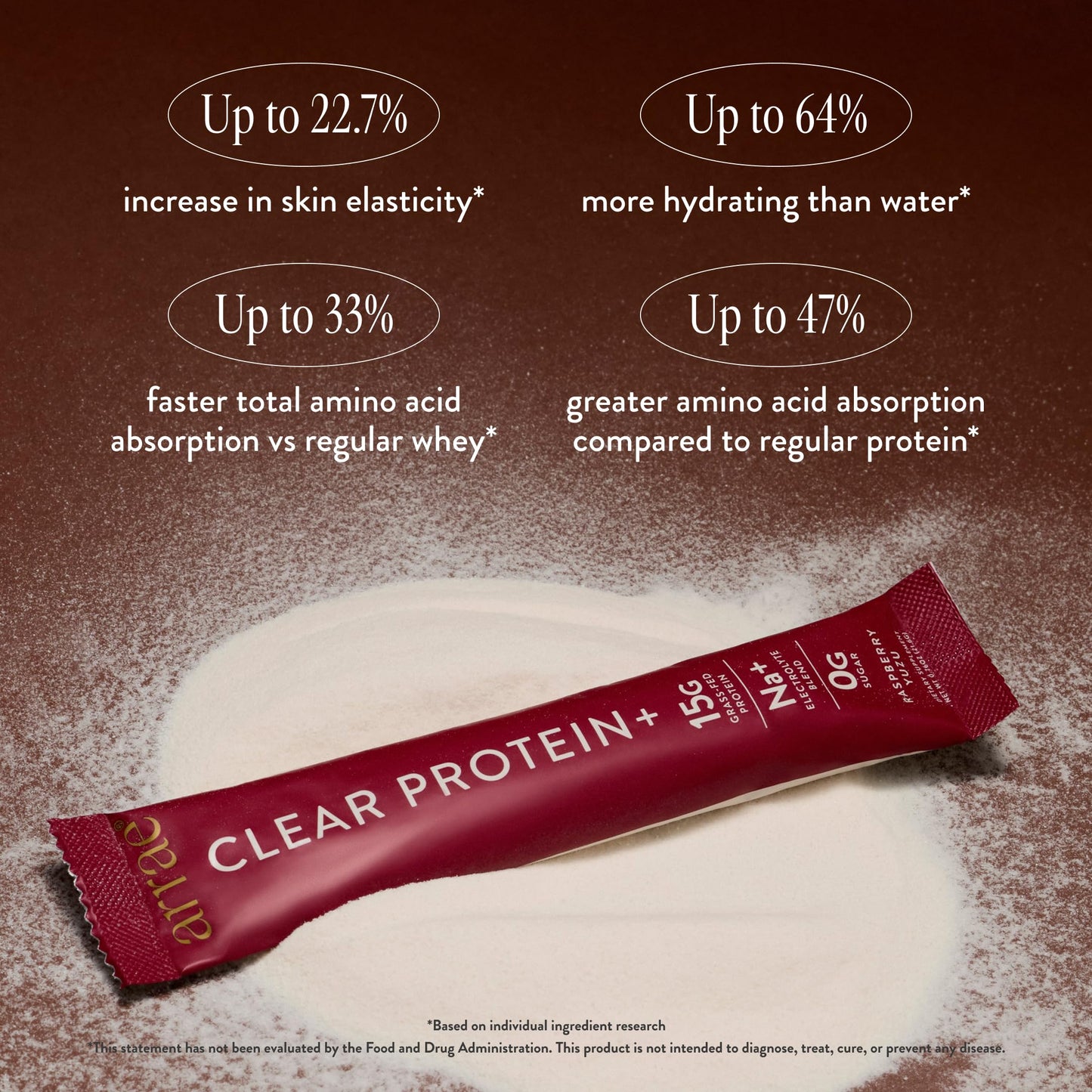 Arrae Clear Protein – Natural Protein Supplement, Smooth Texture, Easy to Mix, 14 Servings, Clean Formula with Electrolytes