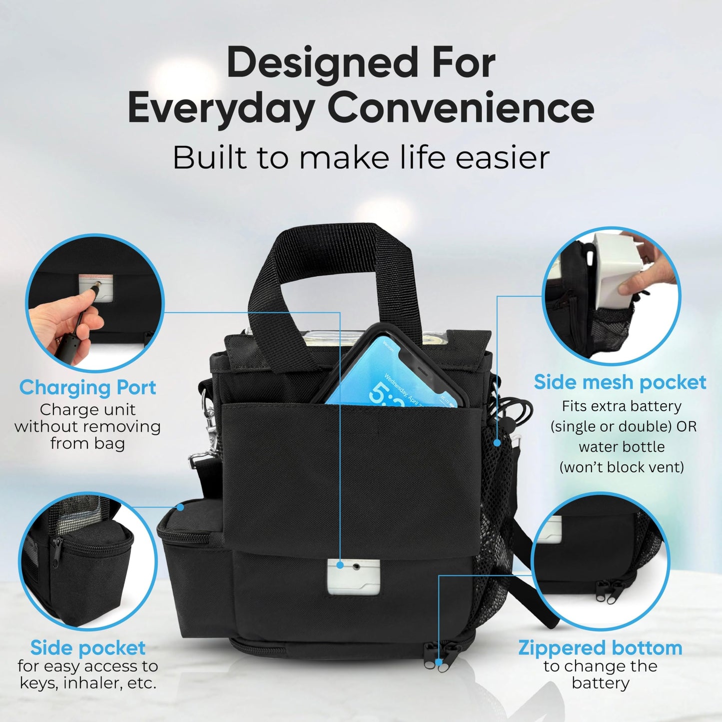 O2TOTES USA Lightweight Carry Bag for Inogen One G5 & Rove 6 - 15 oz Breathable Mesh, Multiple Pockets & Zippered Bottom for Easy Battery Access