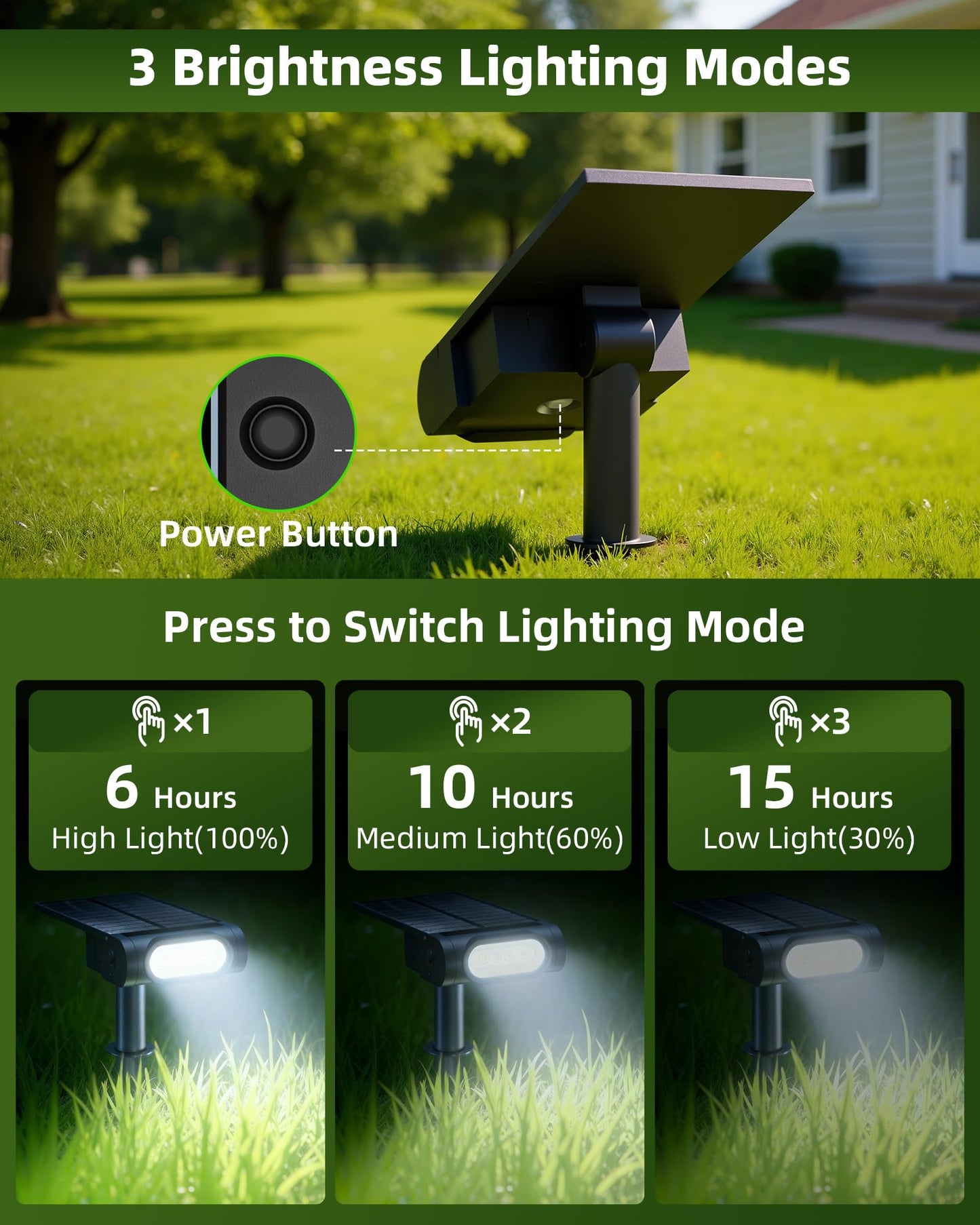 Ezvalo Solar Spot Lights Outdoor Waterproof Ip67  3 Lighting Modes Landscape Spotlights  Efficient King-Size Leds  Solar Powered For Garden Yard Pathway (4Pack-Cool White)