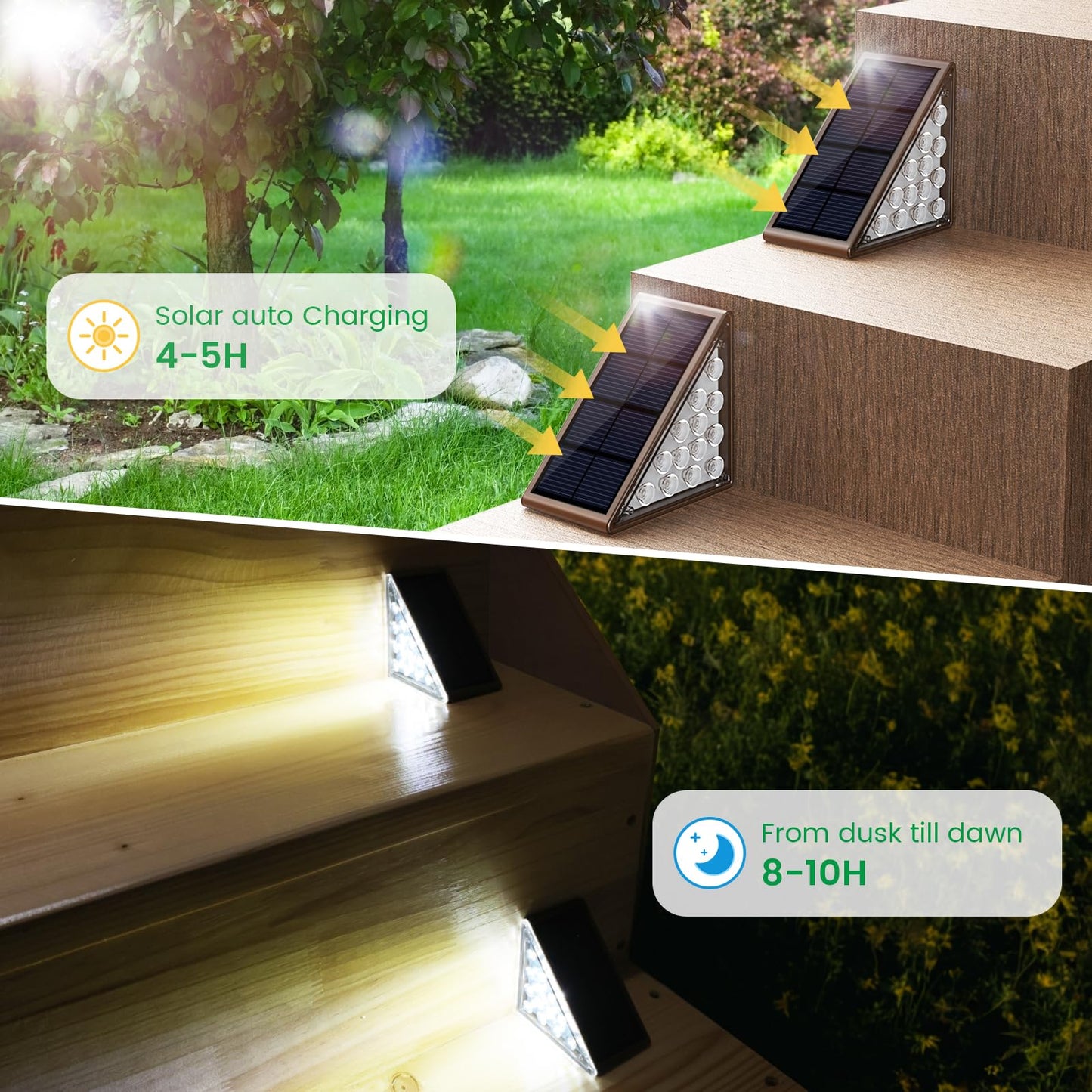 JOFIOS Solar Step Lights - Waterproof IP67, 12 Pack, Cool Brown, Deck & Staircase Lighting, Model 61174