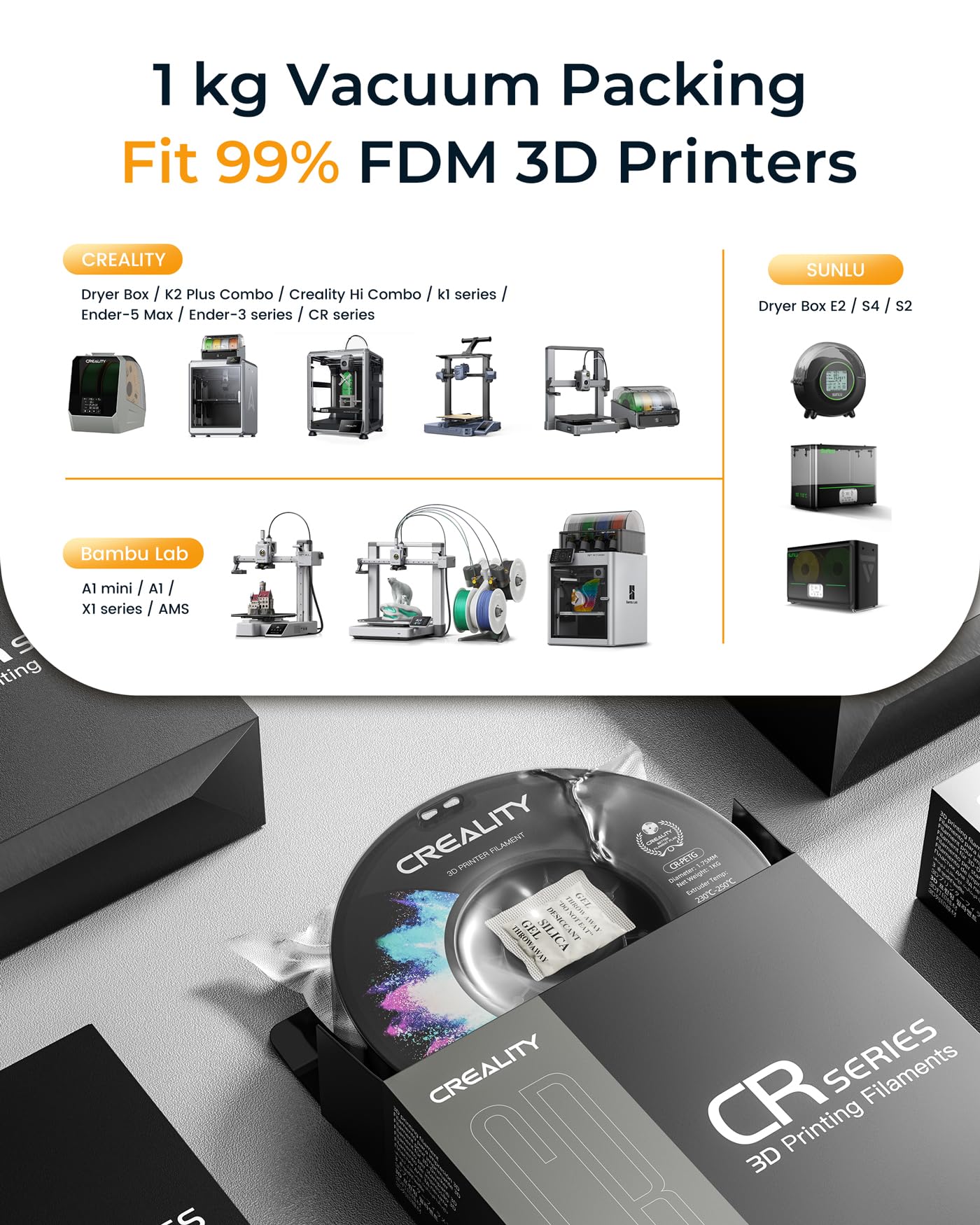 Official Creality PETG 3D Printer Filament 1.75mm 1KG (2.2lbs), High Precision, Strong Toughness, Odorless, Better Flow, Moistureproof 3D Printing CR PETG Filament, Red