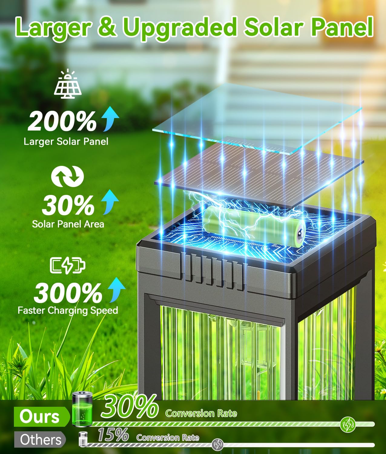 ELECLINK Solar Pathway Lights Outdoor, 6 Pack Upgraded Solar Lights Outdoor Waterproof, Bright Up to 15 Hrs Auto On/Off Garden Light for Yard Patio Lawn Path Walkway Driveway Outside Decor
