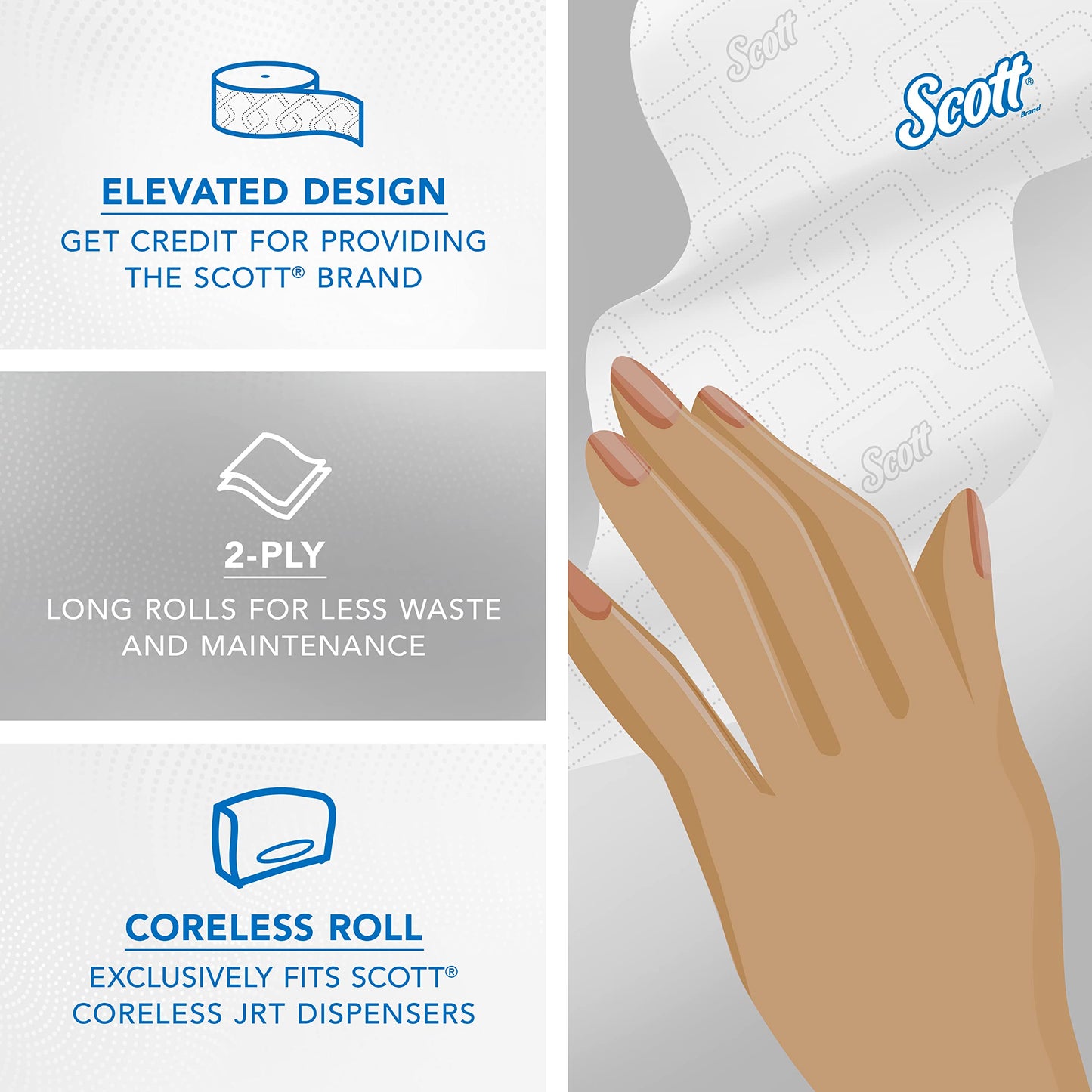 Scott Professional Coreless High-Capacity Jumbo Roll Toilet Paper, Bulk (07006), 2-Ply, Elevated Design, Septic Safe, White (12 Rolls at 1,150' Each, 13,800'/Case)