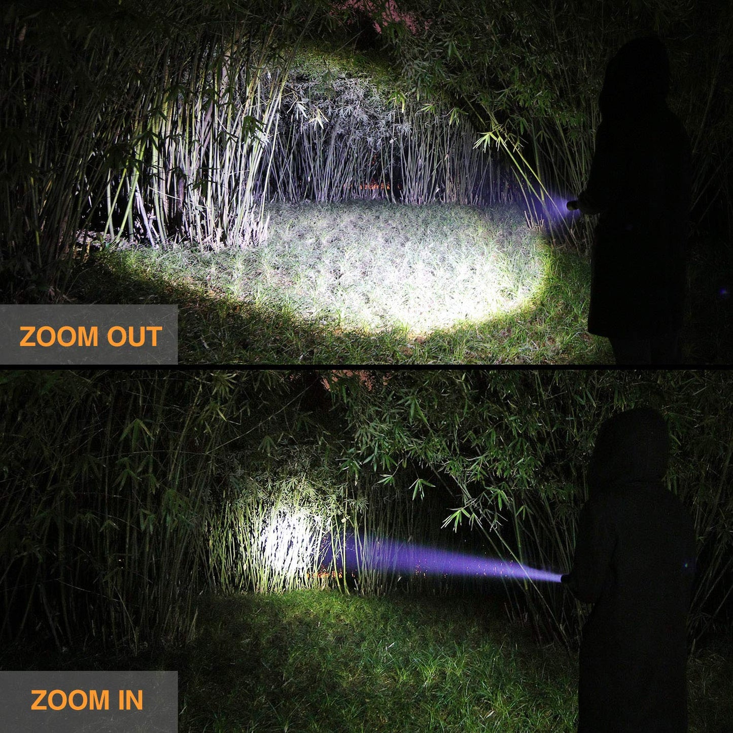 EverBrite Tactical Flashlight, 900 Lumen, Zoomable, 3 Light Modes, Aluminum, Black, Model E011115