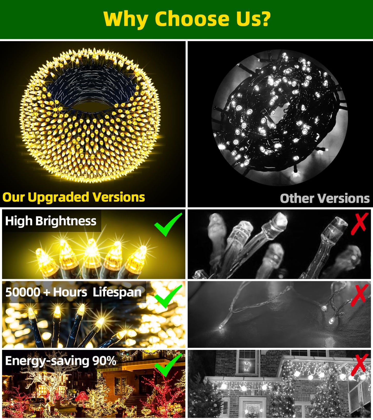 300Led Christmas Lights Outdoor Indoor Use  12 Lighting Modes 75Ft Christmas Tree Lights With Timer  Dimmable Warm White Led Stringlights Waterproof For Yard Tree Wedding Party Holiday Warm White