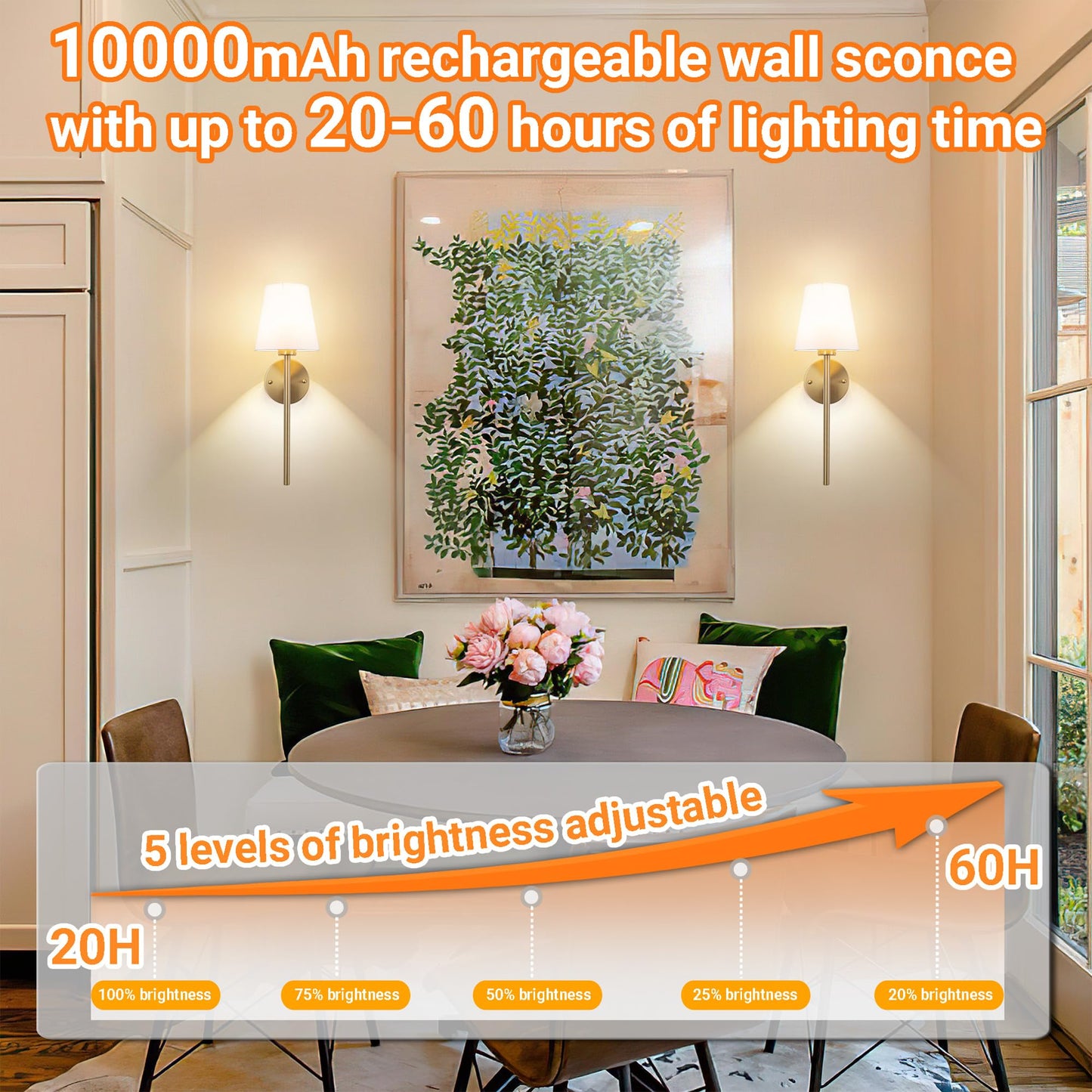 Nekhung Battery Operated Wall Sconces Set of 2, RGB Rechargeable Magnetic Bulb, Brass, 21 inch, Remote Control, One Size