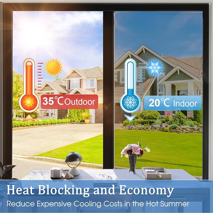 Coavas One Way Privacy Window Film,Daytime Window Tint for Home, Reflective Mirror Glass Window Film See Out Not in,Heat UV Blocking Anti-Glare Window Covers with 3 Tools, 17.5 x 78.7 Inch, Silver
