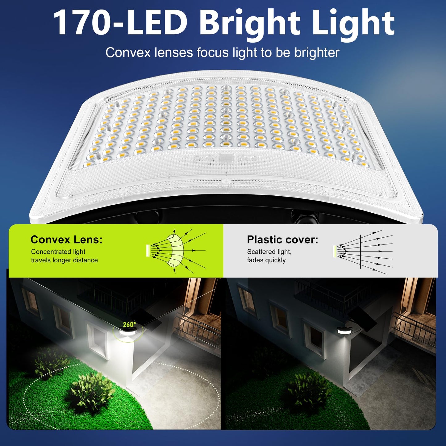 6000W Solar Flood Lights Outdoor   Solar Powered Outside Street Light Dusk To Dawn Waterproof Security Commercial Lighting With 16.4Ft Cables And Motion Sensor For Yard Garage Swimming Pool Pathway