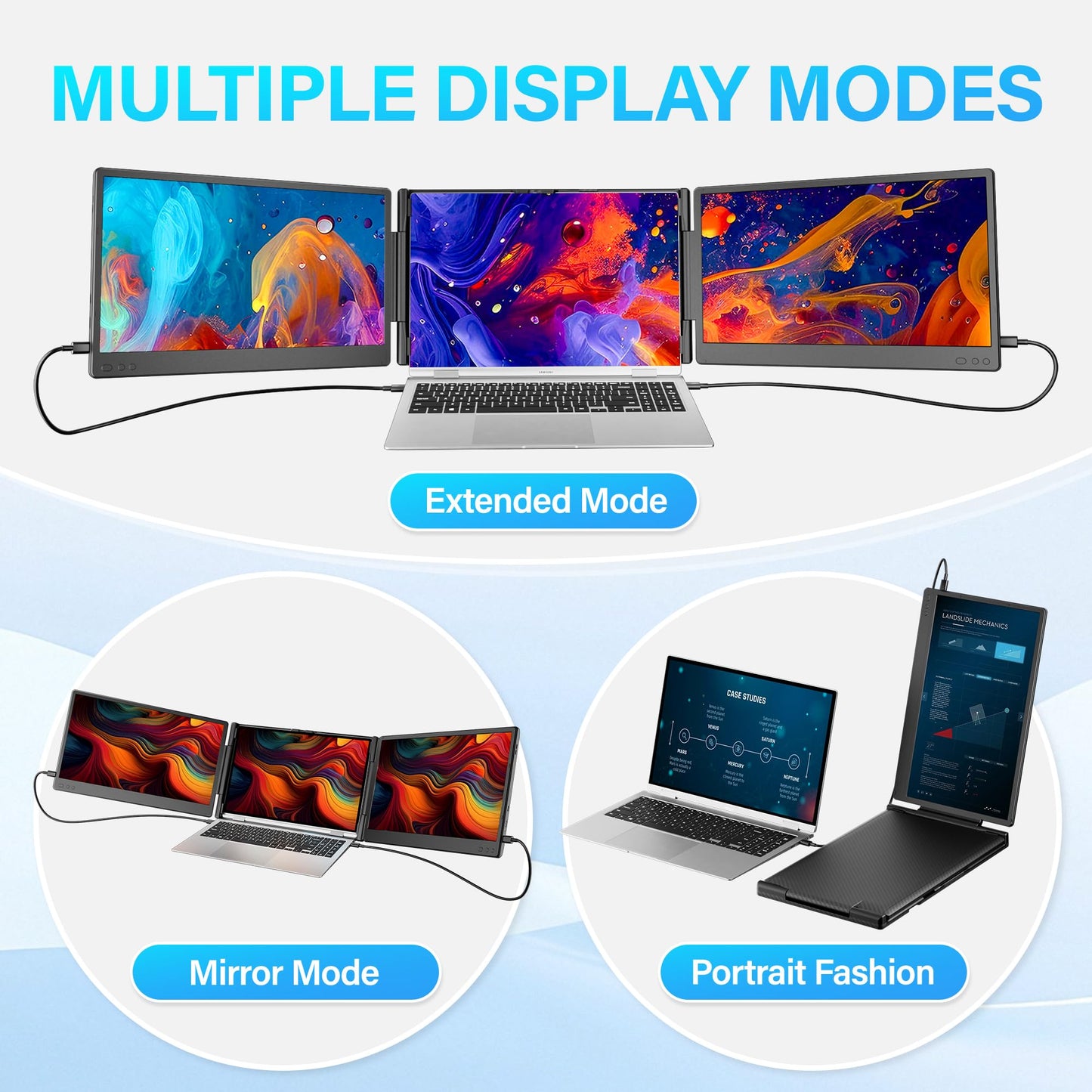 sharanix Laptop Screen Extender Portable Monitor, 14.2" 1080P FHD IPS Screen, Monitor Extender for Laptop, Fit for 13-17" Laptops, Plug & Play Compatiable with Wins/Mac/Android/Switch (Triple 14.2")