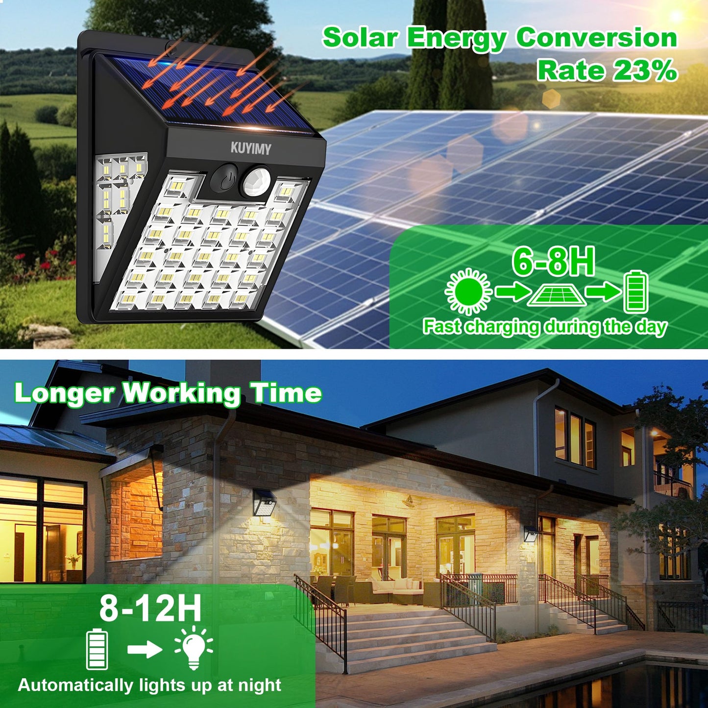 Kuyimy Solar Lights Outdoor  72 Led Motion Sensor Wall Light  Ip65 Waterproof And 3 Lighting Modes  Solar Powered Security Wireless Light Outside For Patio  Garden  Fence  Porch  Front Door(6 Packs)