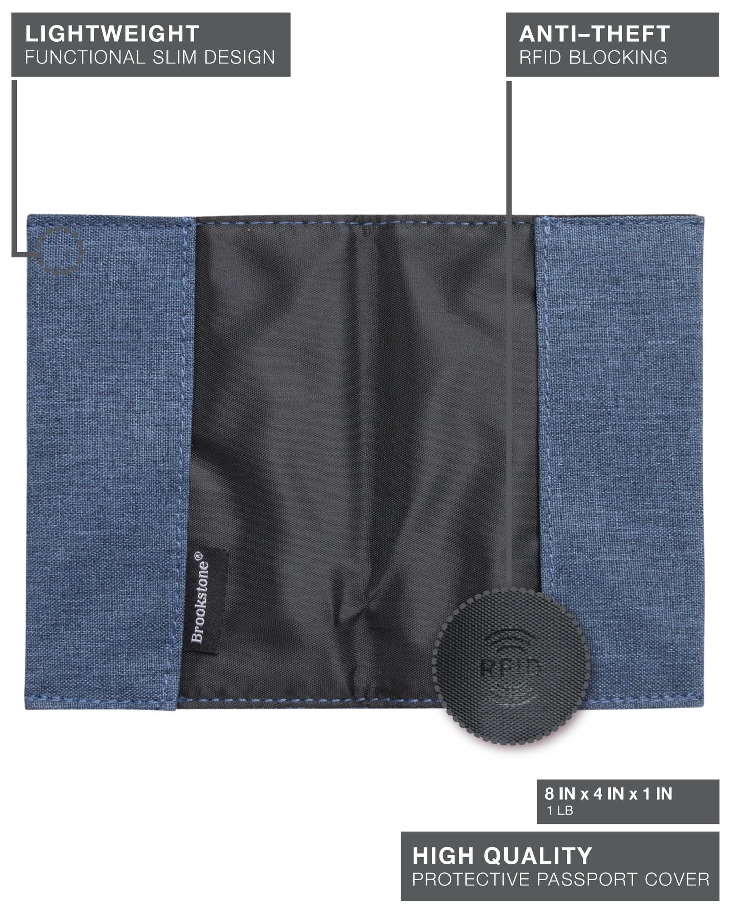 Brookstone Travel Passport Cover - Anti-Theft RFID-Blocking Passport Holder for Travel - Lightweight Travel Wallet & Passport Case, Size One Size, Blue