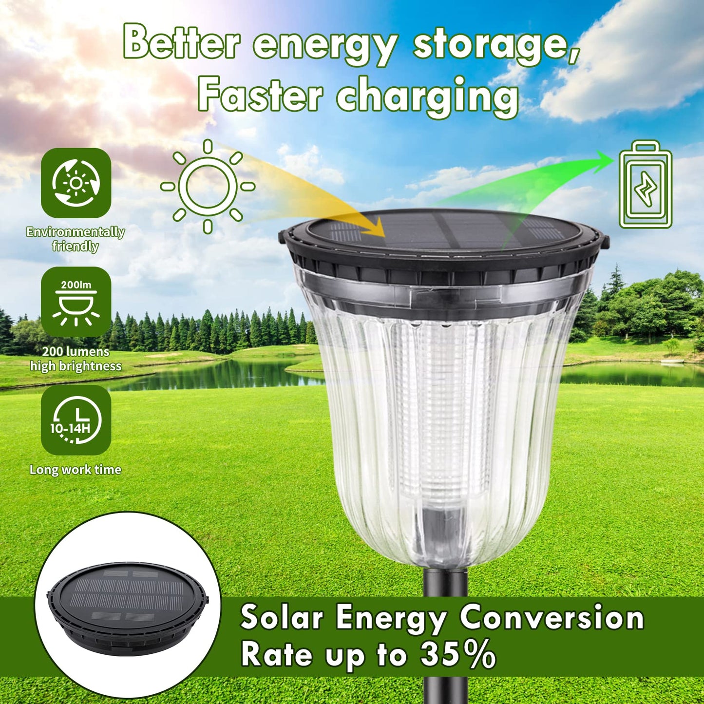 WTGEGF Solar Pathway Lights 200 Lumens, 2-in-1 Warm White/Daylight, 2 Pack, Black, Waterproof, Monocrystalline Silicon