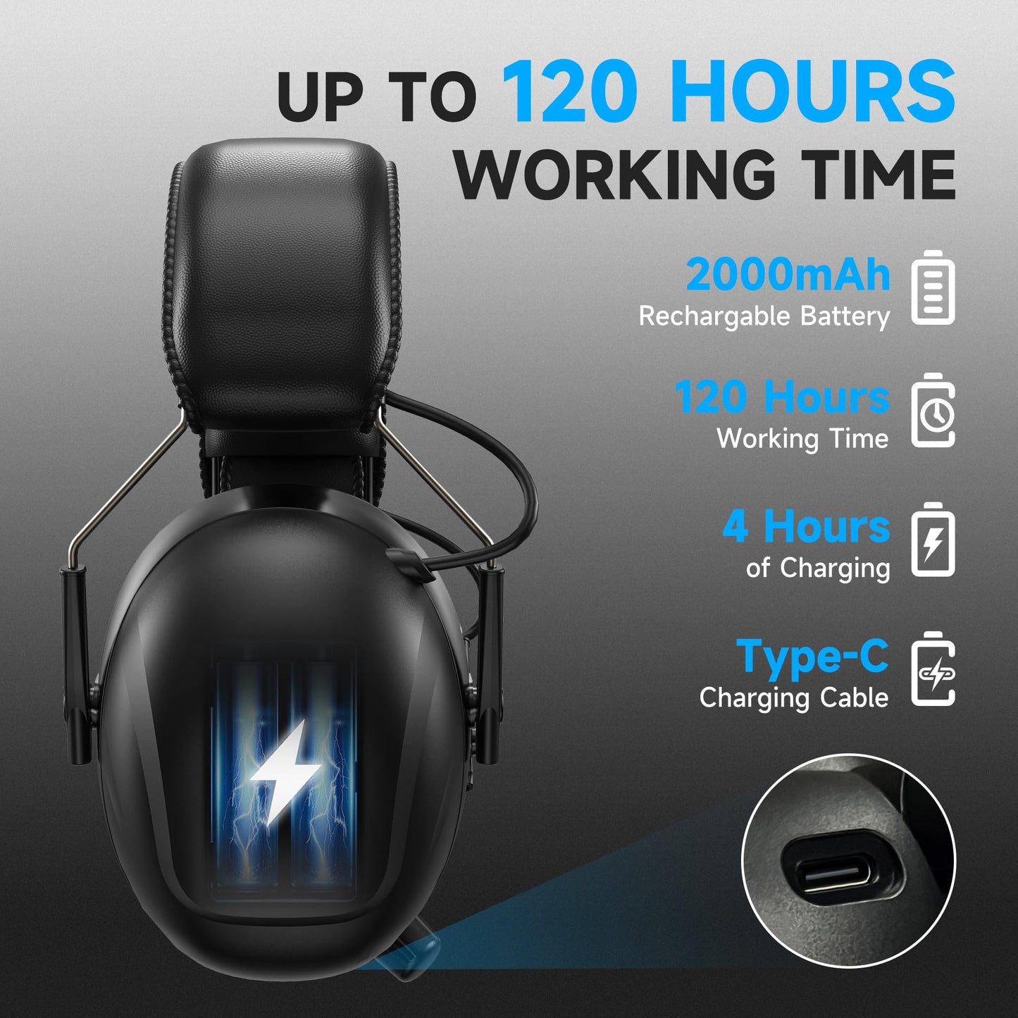 Kalence Bluetooth AM/FM Radio Headphones+Bluetooth 5.4 Hearing Protection Headphones, Black+Black
