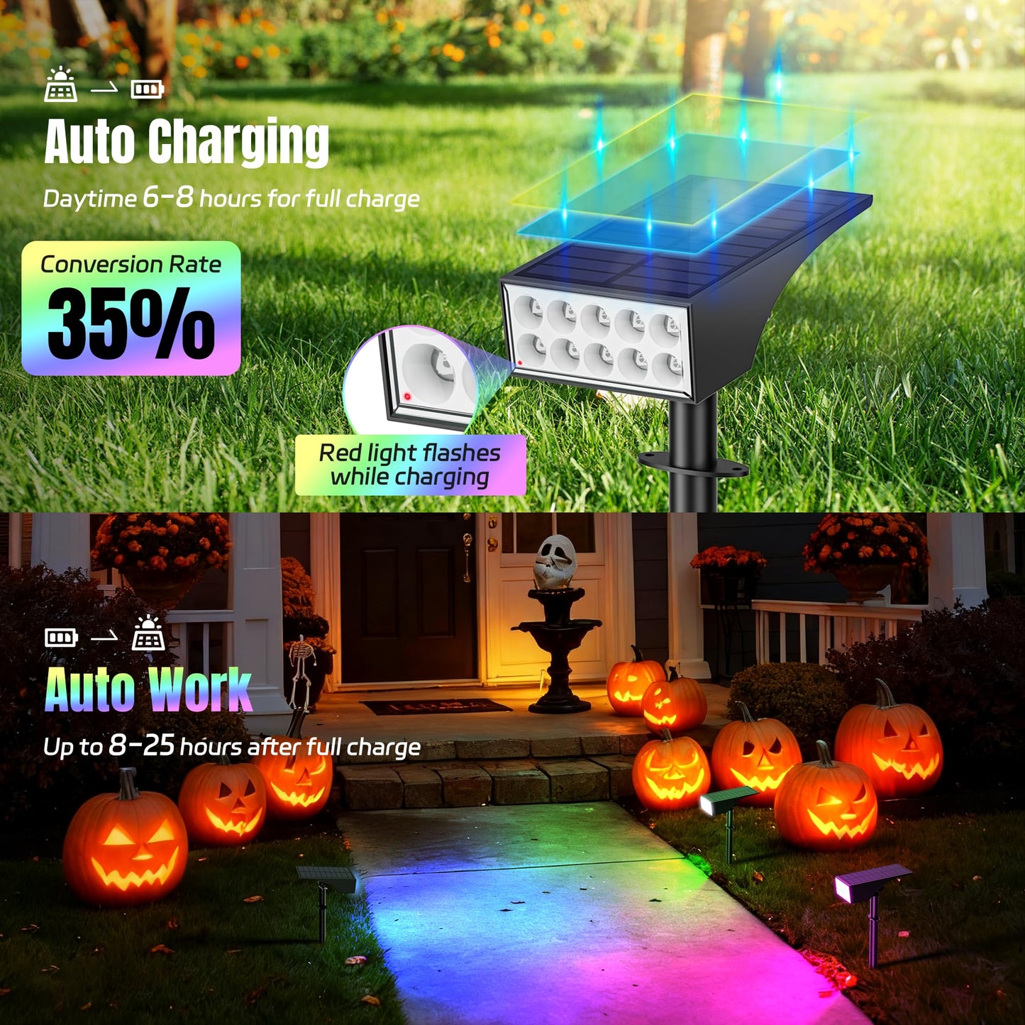 Wenaty Solar Spot Lights Outdoor Color Changing  [7 Mode/6 Pack] Christmas Landscape Spotlights  Solar Lights Outdoor Waterproof Led Powered Flood Light For Halloween Pathway Yard Garden Tree Walkway