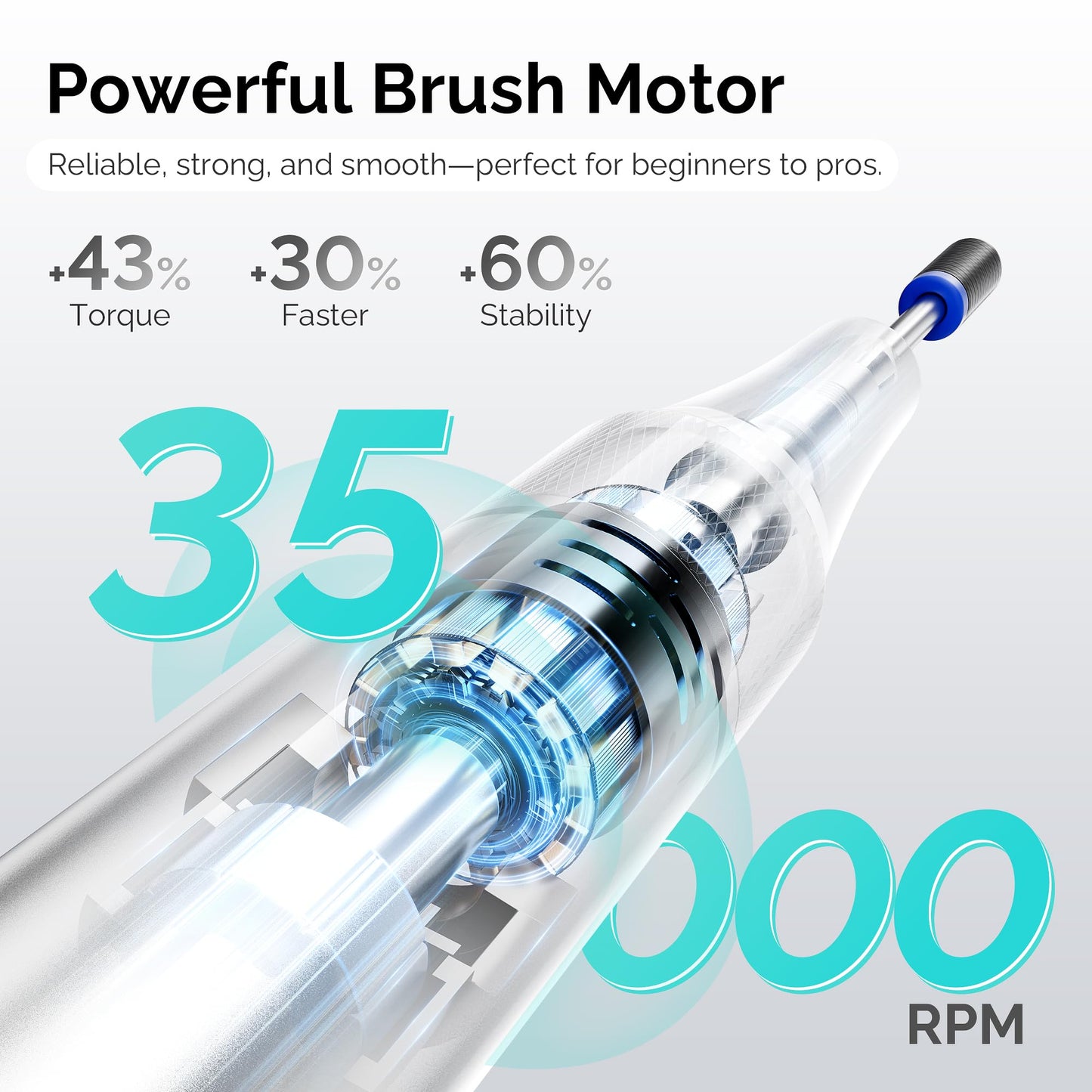 L'UGX Nail Drill Machine 35000RPM - Rechargeable Electric Nail File with LED Display, Portable Efile Nail Drills for Acrylic Gel