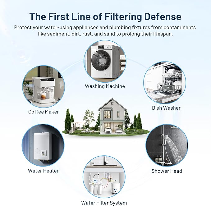 Whole House Water Filter Cartridge Replacement for Well Water, 5 Micron Water Filter 10" x 4.5" Melt Blown PP Sediment Water Filter Compatible with GXWH35F, GXWH30C, HD-950, W15-PR - 3 Pack