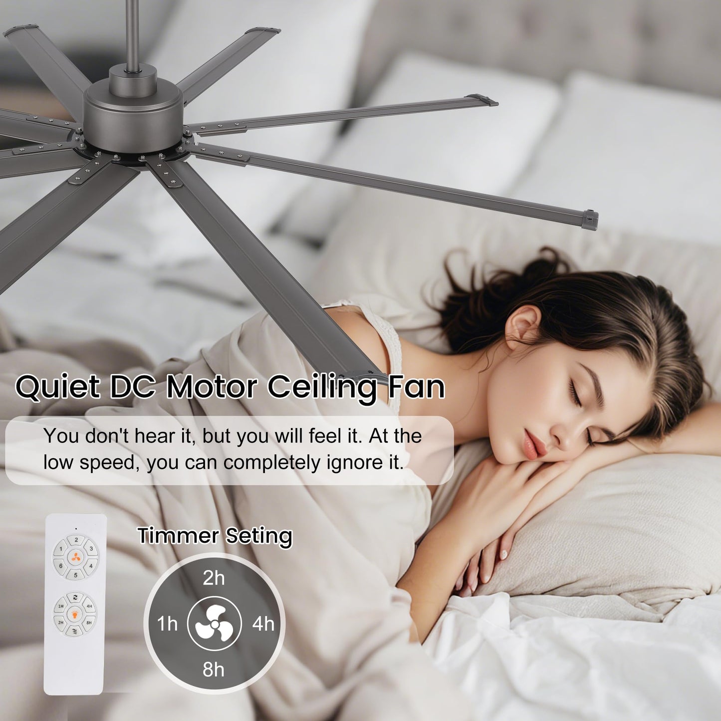 LEDLUX 72in Ceiling Fan, Reversible DC Motor, 6 Speed Remote Control, Charcoal Grey, Model SYCF7212