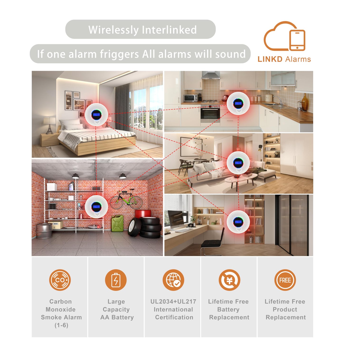 Kesymo 5Pack Upgraded Interlinked Smoke Carbon Monoxide Detector, Battery Powered&Wireless Interconnected Smoke and CO Alarm, Transmission Range of Over 820 ft (Includes Battery)