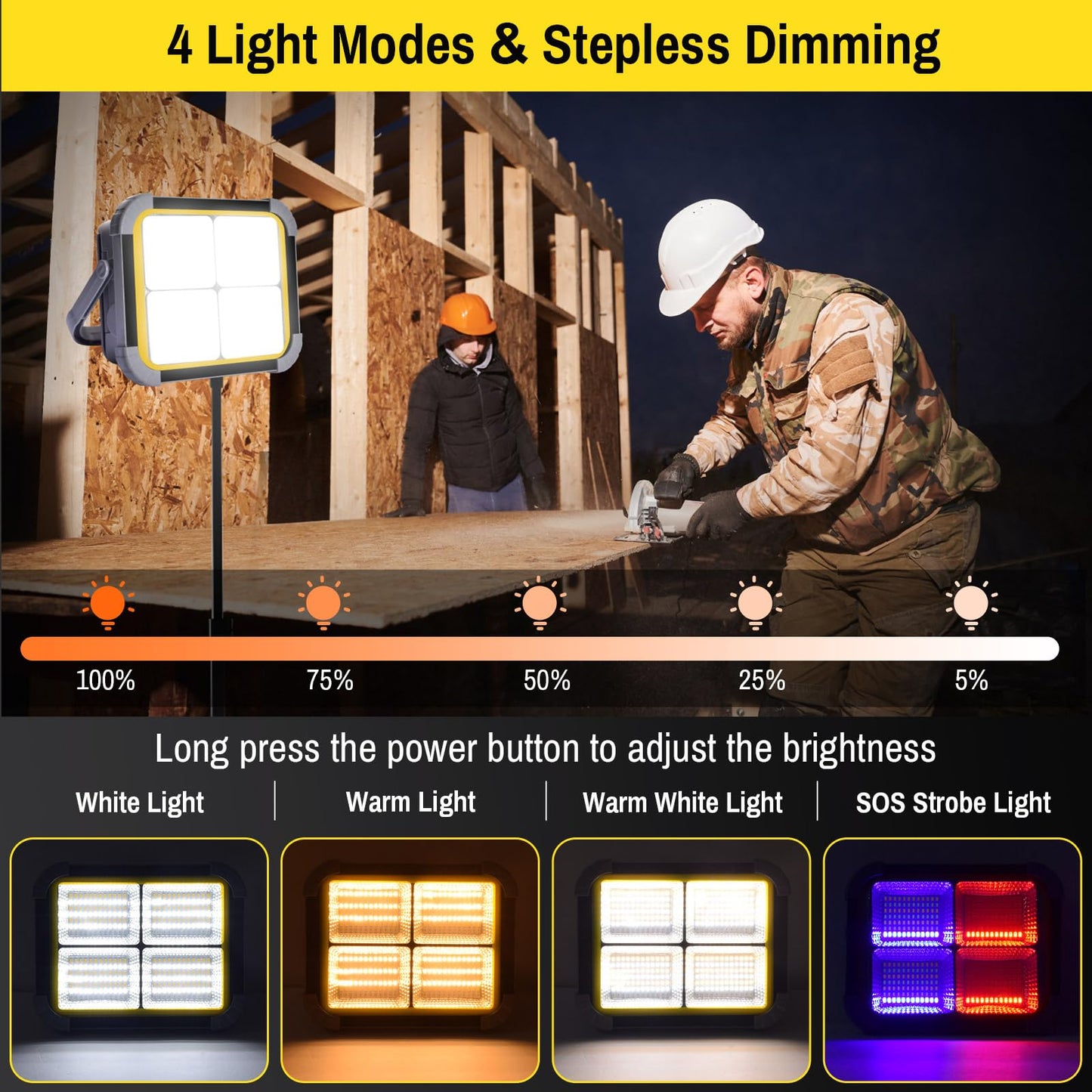 ERAY LED Work Light 150W with 4 Solar Panels, 12000mAH, 336 LED Beads, IP64, Stepless Dimming, Portable, Grey, Model SD-