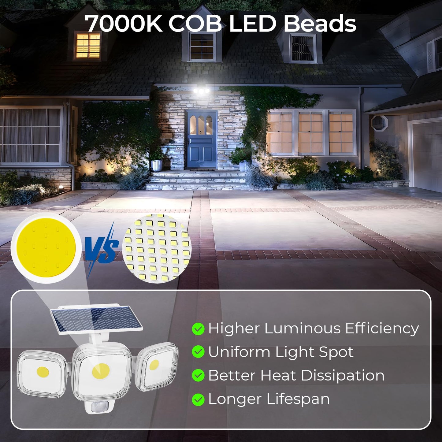 CINOTON Solar Motion Sensor LED Flood Light, Remote Control, IP65 Waterproof, 1 Pack, White-Cold White, Model STR-SO-0053