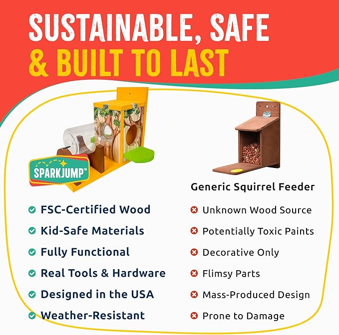 SparkJump Squirrel Feeder Kit - Sustainable FSC Wood, Easy Mounting and Assembly, Kid-Safe Mason Jar, Perfect for Outdoor Squirrel Watching & Feeding