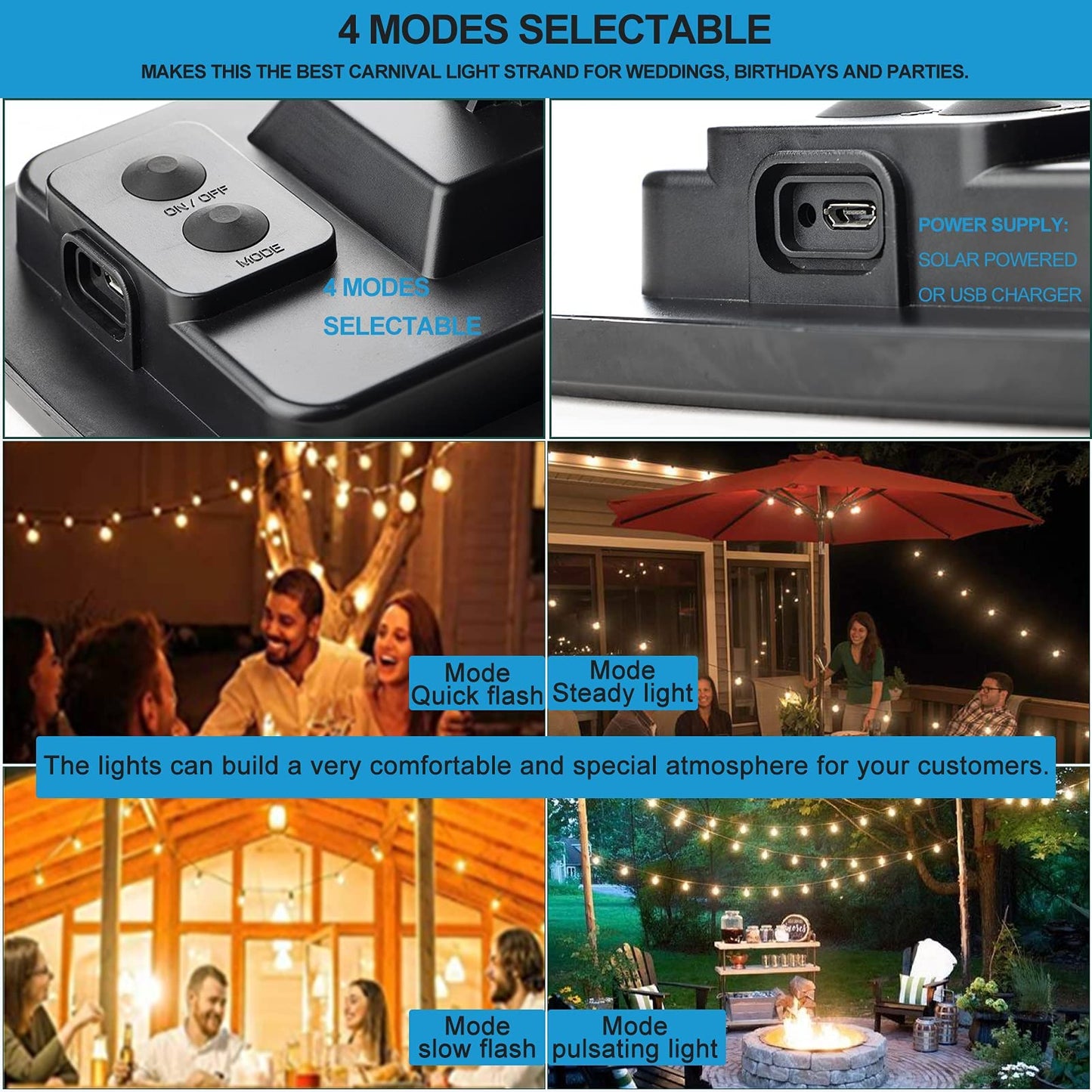 Lightdot Solar Outdoor String Lights, 48FT, Warm White, Waterproof, 16 Shatterproof LED Bulbs