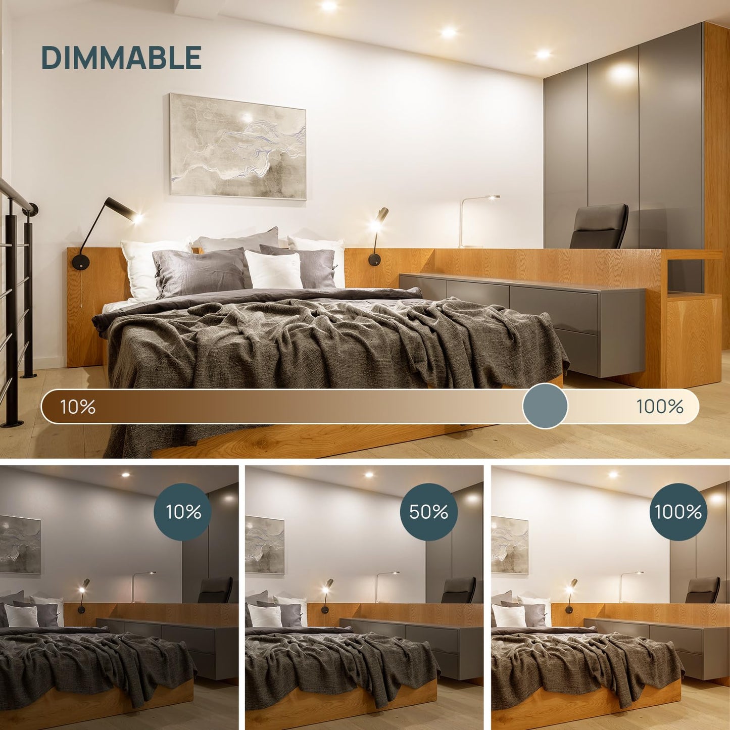 Linkind MR16 LED Bulb, Dimmable GU5.3 Bi-Pin Base, 6.5W (70W Equivalent), 3000K Soft White, 640lm,