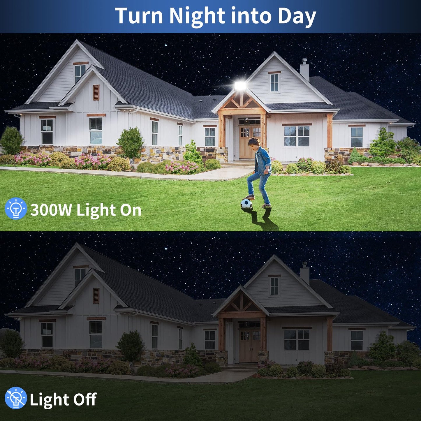 Isuerfy 300W Led Flood Light, 36000Lm, Ip66 Waterproof, 5000K Daylight White, Outdoor Plug-In, 2 Pack, Black/Clear