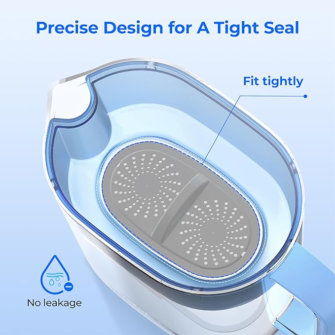 Waterdrop Upgrade NSF 53&42&372 Certified Replacement Filters, for All Waterdrop Pitcher and Dispenser Filtration System, Reduces PFAS, PFOA/PFOS, Chlorine, Cadmium, Copper, Mercury, Pack of 2