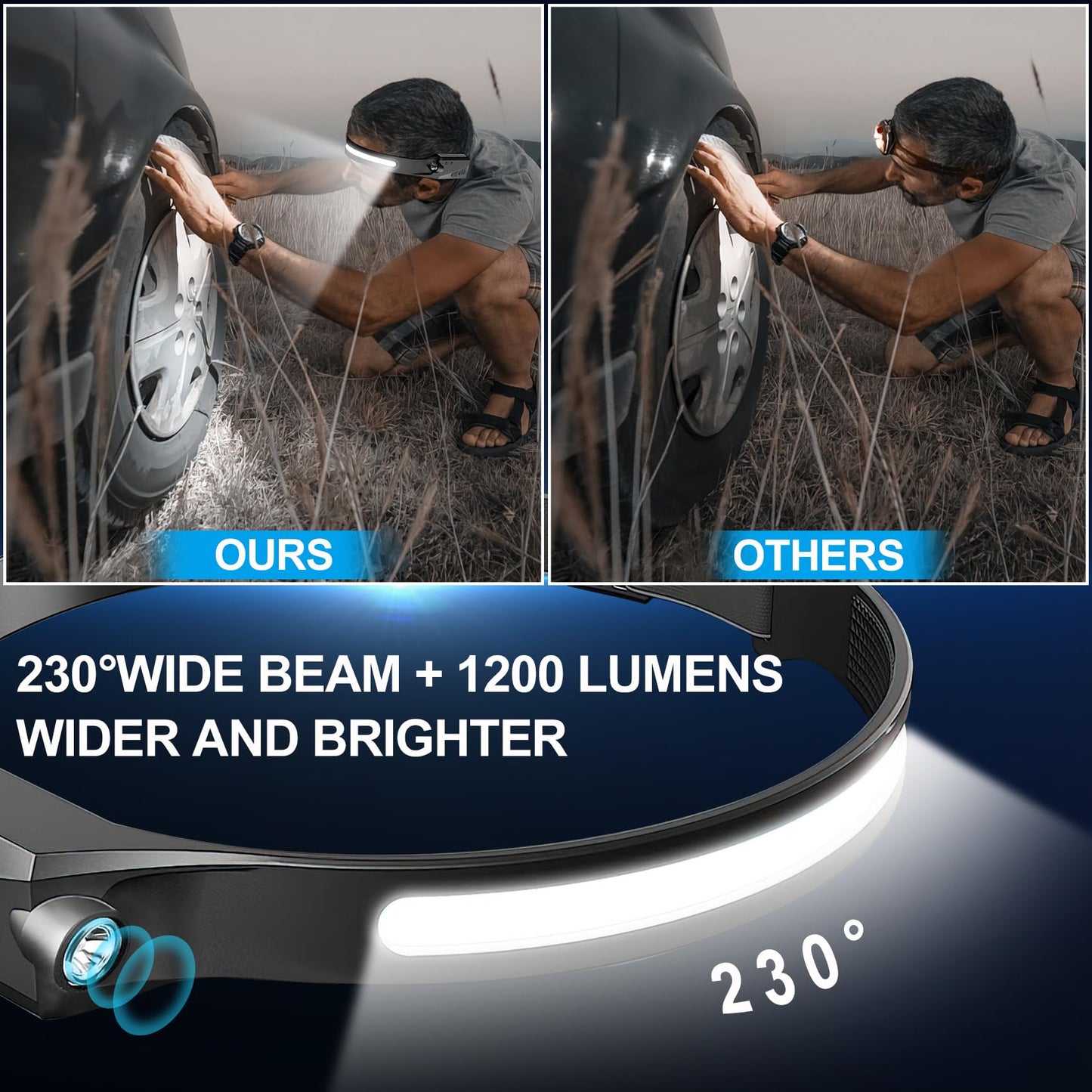 Bud K Rechargeable Headlamp 1200 Lumens LED 6 Modes Motion Sensor 4 Pack Black