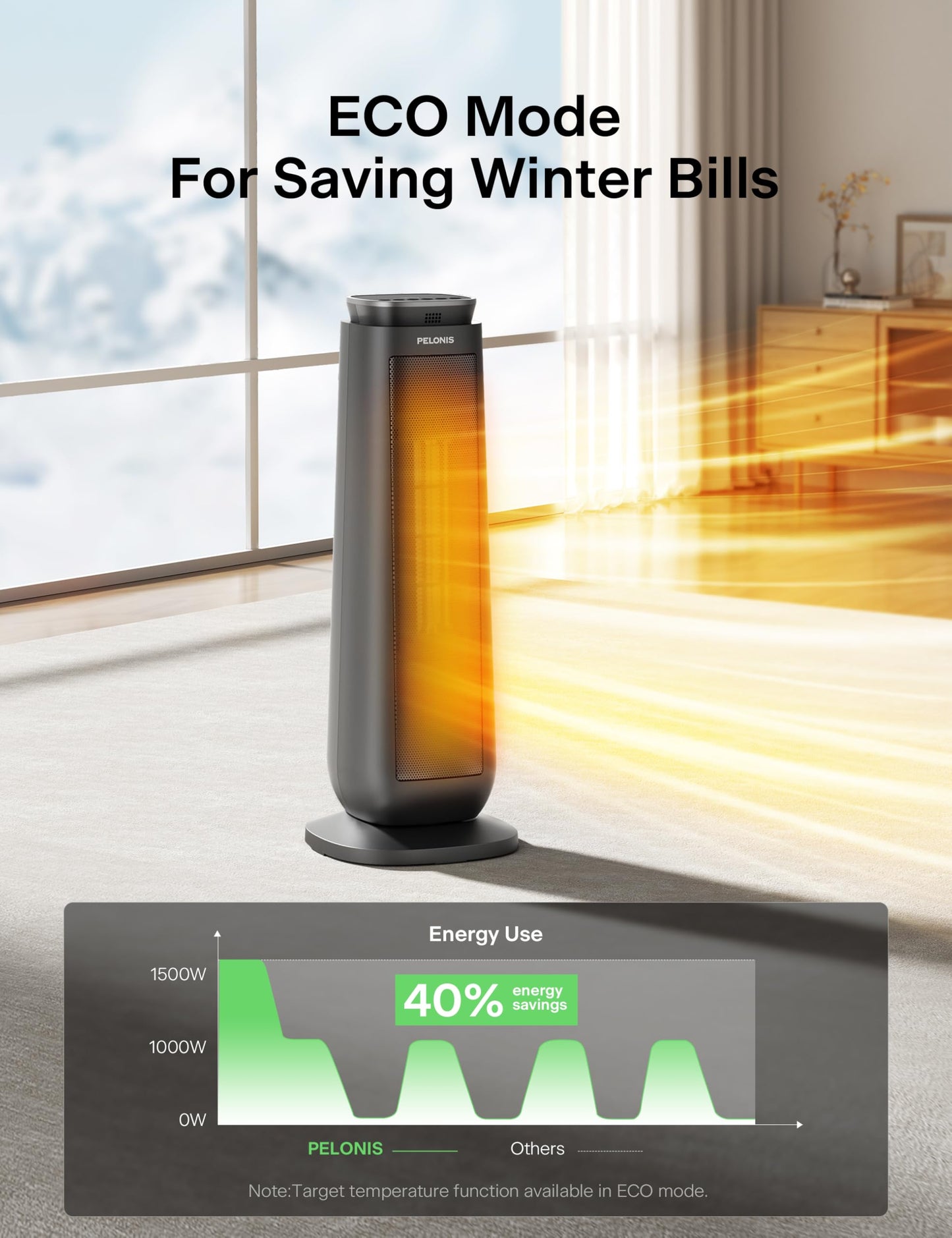 Pelonis Pth15A4Bgb Ceramic Tower 1500W Indoor Space Heater With Oscillation, Remote Control, Programmable Thermostat & 8H Timer,