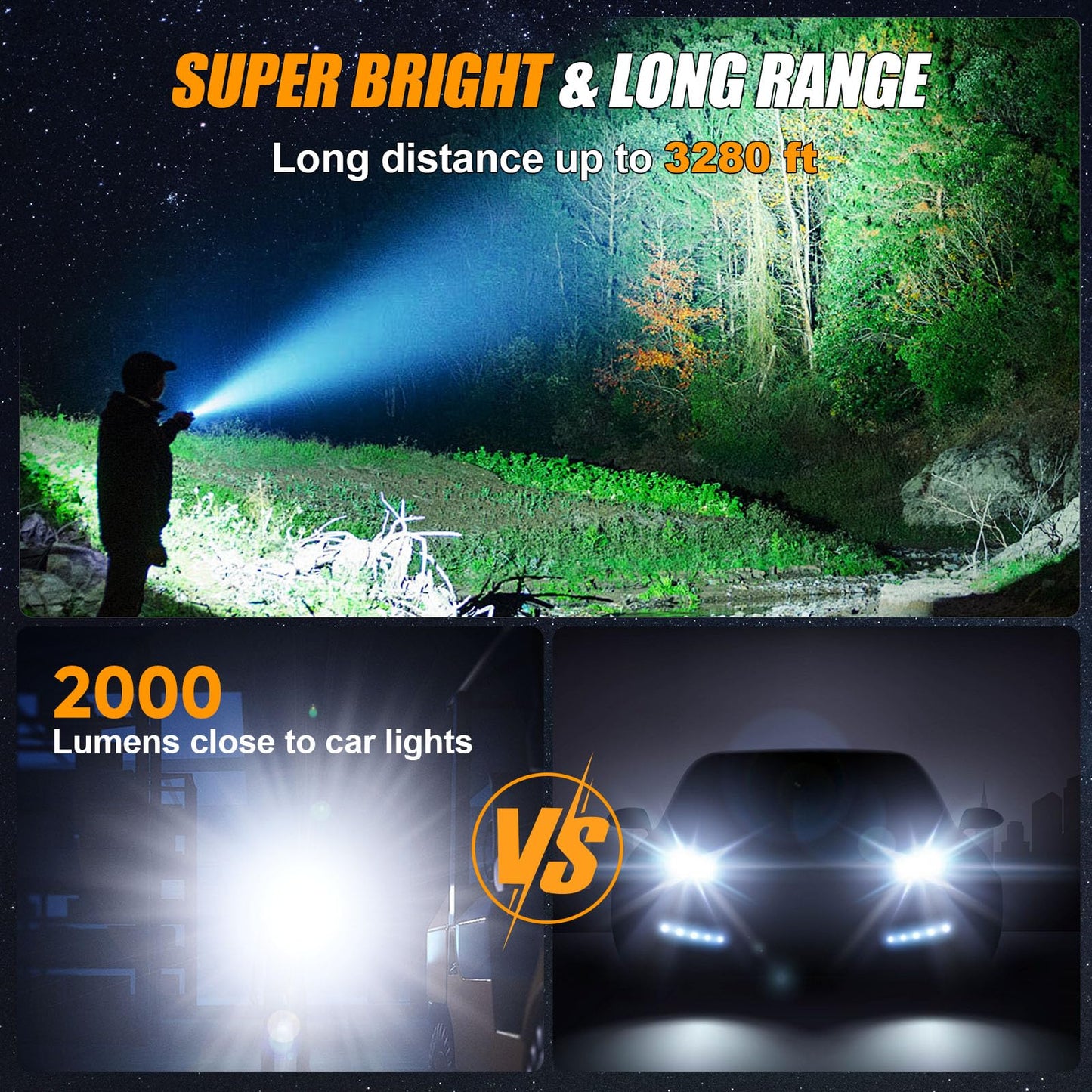 Esgofo LED Flashlight 90,000 Lumens 3280FT Range USB C Rechargeable Aluminum Black Model EG2501A
