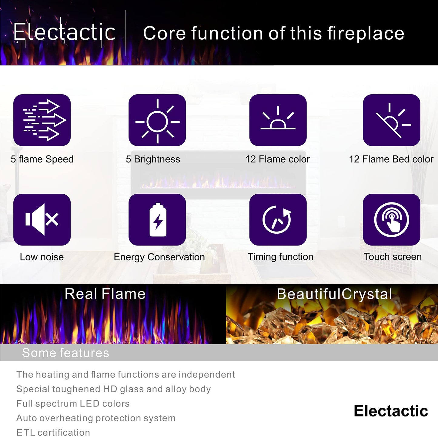Electactic 30 Inch Electric Fireplace Insert Ultra-Thin - Recessed & Wall-Mounted Fireplace Heater With Thermostat, Adjustable F