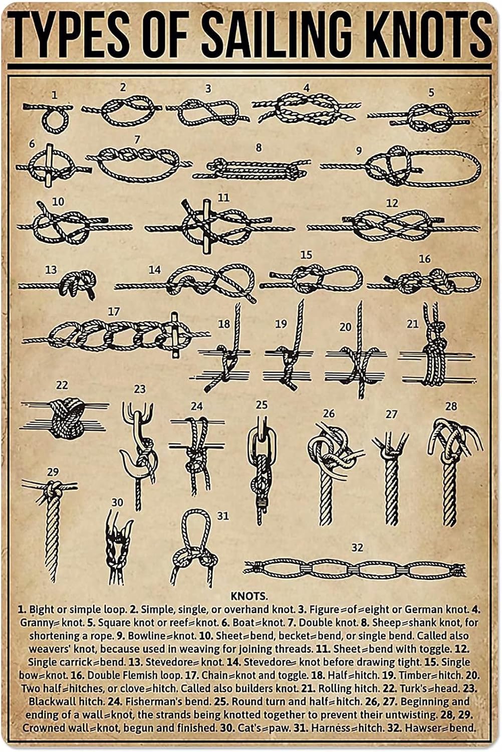 JIUFOTK Types Of Sailing Knots Posters Metal Signs Room Decor Retro Home Decor Science Education Wall Decor Plaque 12x16 Inches