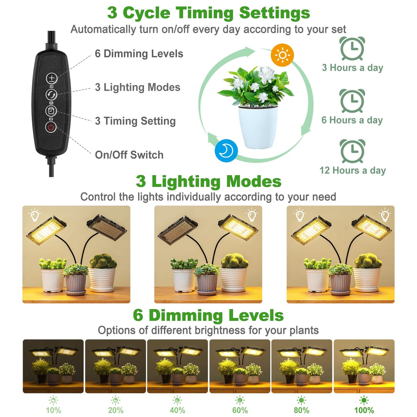LBW Grow Light for Indoor Plants, 200W LED, Dual Heads, Auto Timer, 6 Dimmable Levels, Adjustable Tripod Stand, Medium-Dual Head Timer