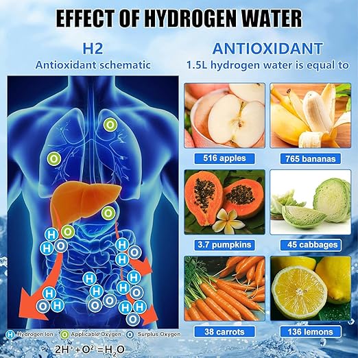 Hydrogen Water Bottle, Portable Hydrogen Water Bottle Generator, Hydrogen Water Machine Improve Water in 3 Minutes for Home, Office, Travel (Silver)