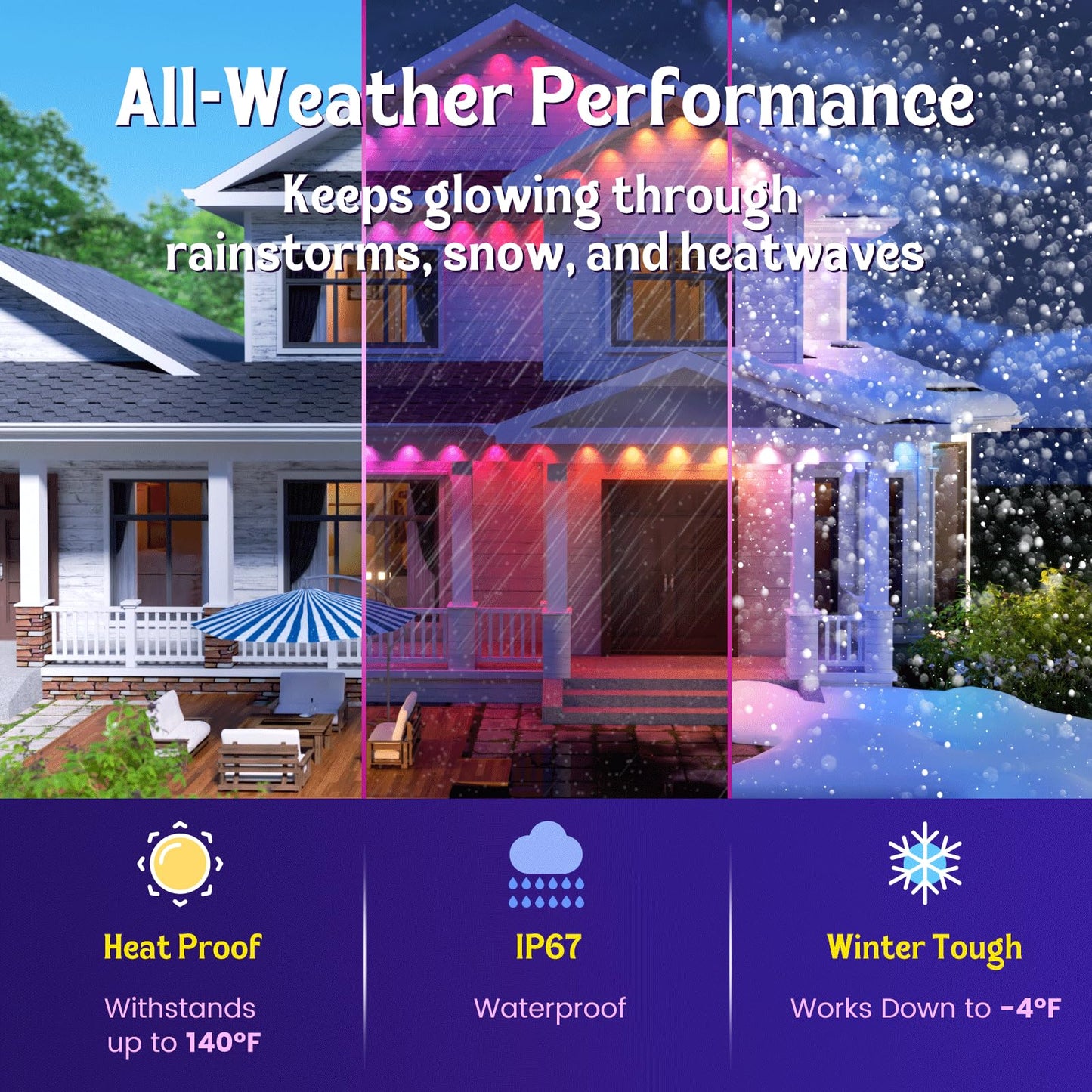 Fitop RGB Smart LED Eaves Lights, 200FT, IP67 Waterproof, Multicolor, Model C5109, App/Remote Control, Music Sync