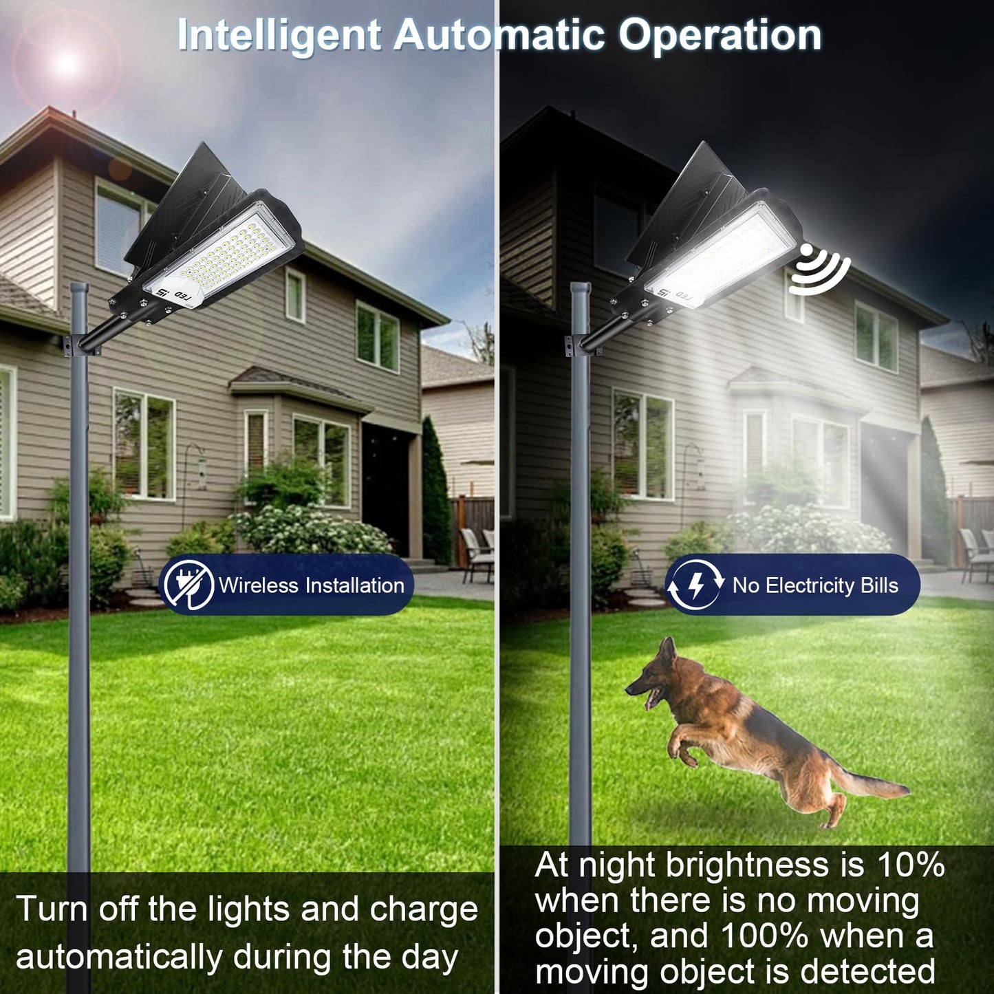 Indmird Solar Street Light, 20000LM, IP66 Waterproof, Motion Sensor, Remote Control, Aluminum, White Light, Model CHX003