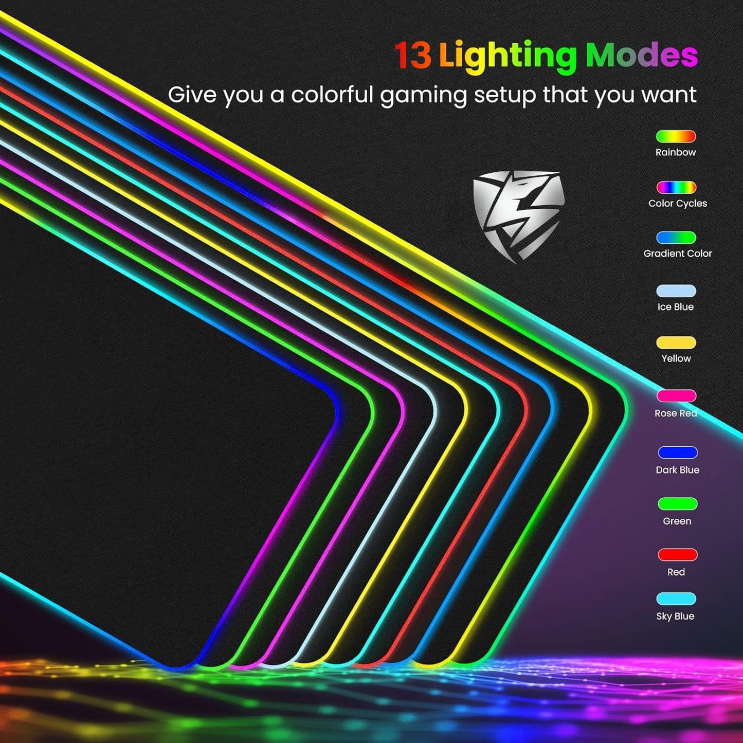 Wireless Charging RGB Gaming Mouse Pad 15W -800x300x4MM-Fast Charging, Ultra-Smooth Surface, Non-Slip Base, 13 Light Modes - Ultimate RGB Mouse Pad for Gamers - Large Mouse Pad Gaming Mat
