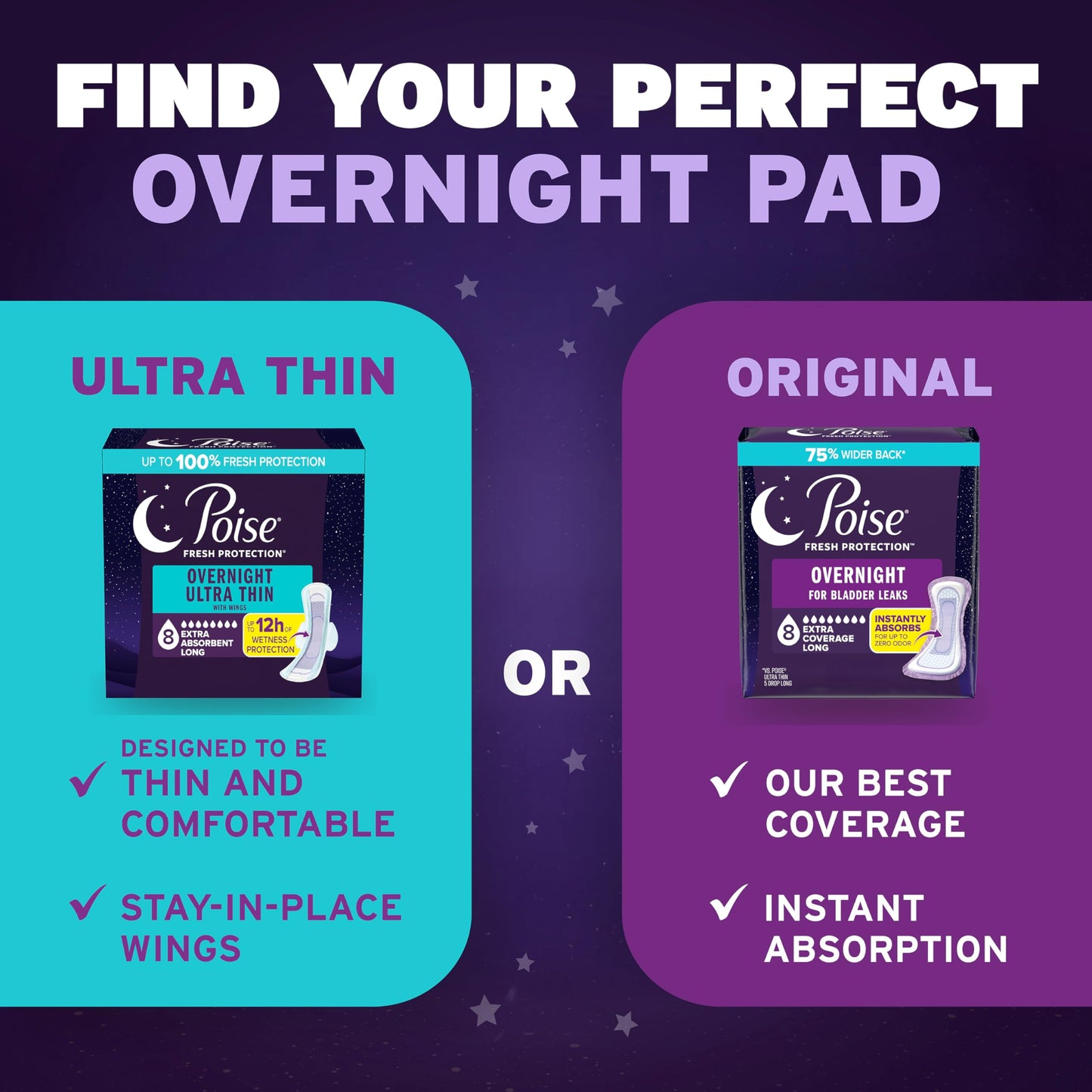 Poise Overnight Ultra Thin Incontinence & Postpartum Pads with Wings for Bladder Leaks, 8 Drop Extra Absorbent, Long Length, 60 Count (3 Packs of 20)