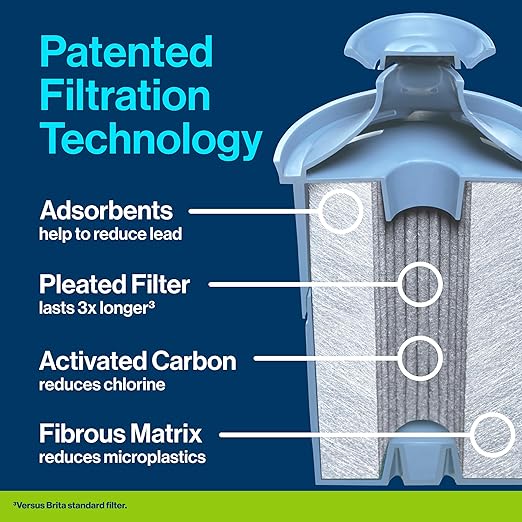Brita Large Water Filter Pitcher for Tap and Drinking Water with SmartLight Filter Change Indicator + 1 Elite Filter, Reduces 99% Of Lead, Lasts 6 Months, 1-Cup Capacity, Blue