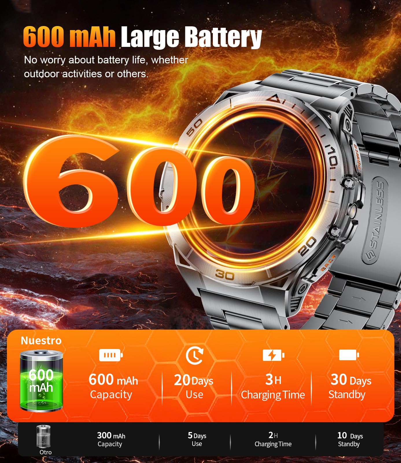 HIRREO EF16 Smart Watch for Men (Answer/Make Calls), 1.6" AMOLED HD Fitness Watches with LED Flashlight, 600mAh Battery/2 Straps/100+ Sports/IP68 Waterproof Smartwatch for Android iPhone Compatible